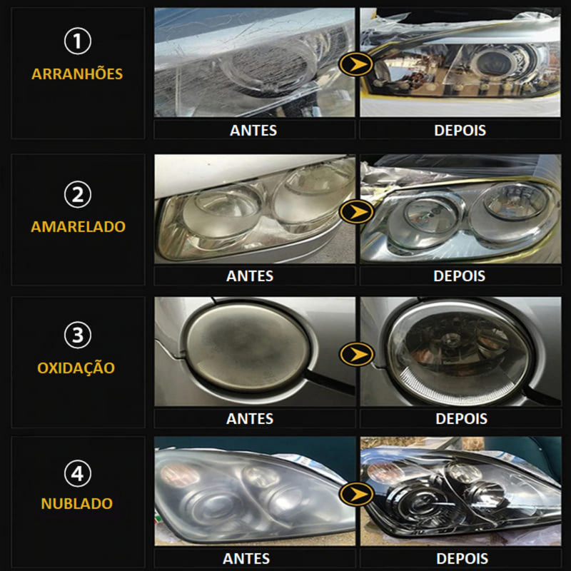 Super Reparador de Farol Automotivo | Innovative